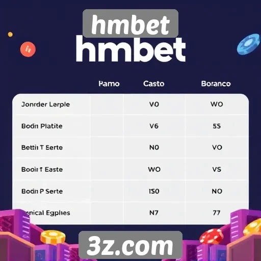 Comparativo entre hmbet e outras plataformas de jogos